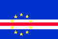 land van deelnemer